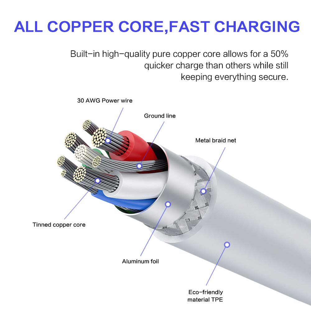 iPhone Charger, [Apple MFi Certified] AEAOA 2Pack 6FT USB to Lightning Cable Power Fast Charging Data Sync Transfer Cord Compatible with iPhone 13 12 11 Pro Max XS XR X 8 7 Plus 6S SE iPad and More