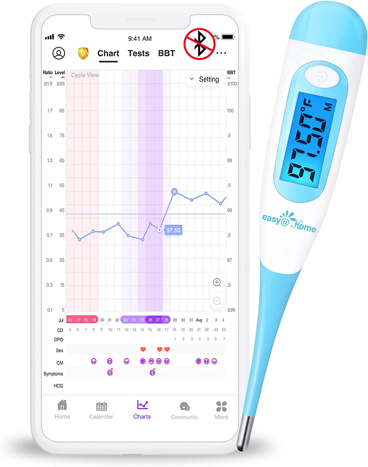 [email protected] Digital Basal Thermometer with Blue Backlight LCD Display, 1/100th Degree High Precision and Memory Recall, NOT Bluetooth Enabled, Upgraded EBT-100B(Blue)